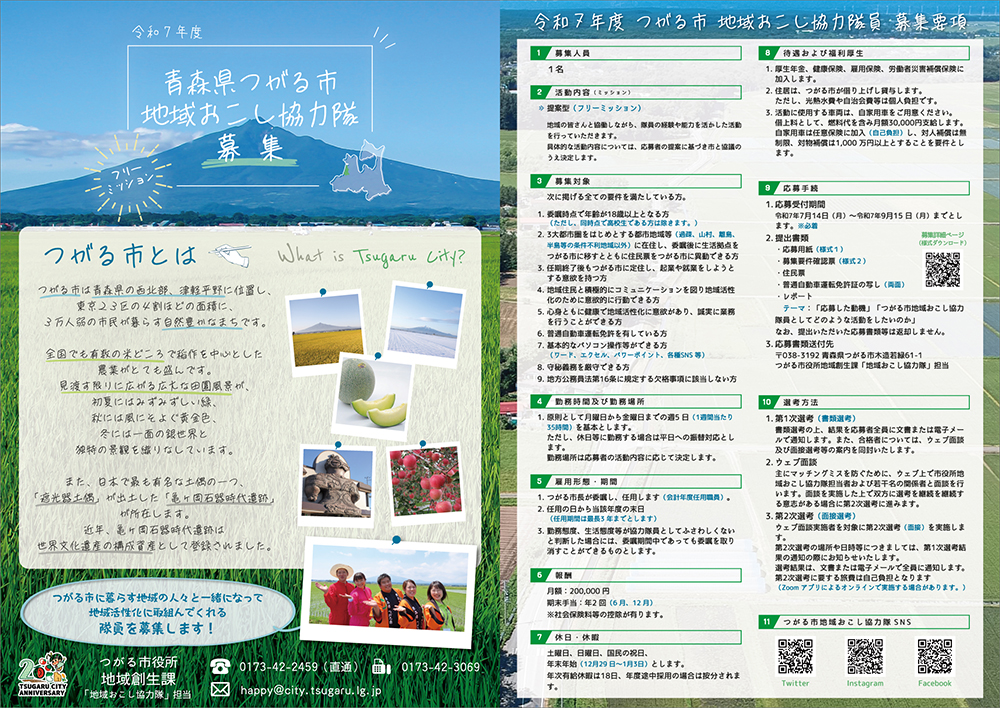 わいでざいんー実績