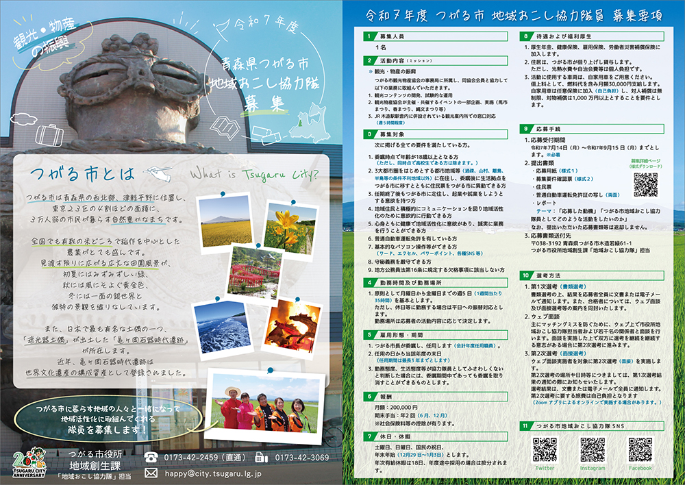 わいでざいんー実績